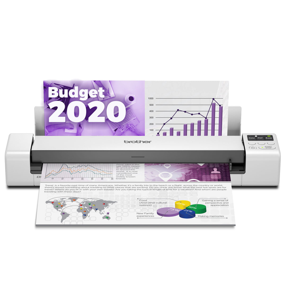 BROTHER SCANNER DS940DW DUPLEX WIRELESS MOBILE